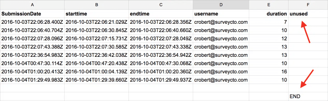How to Automate Google Sheets to ODK Central