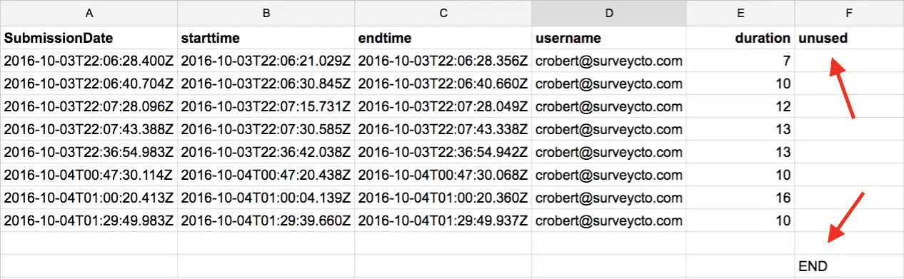 A Google sheet showing rows of data.